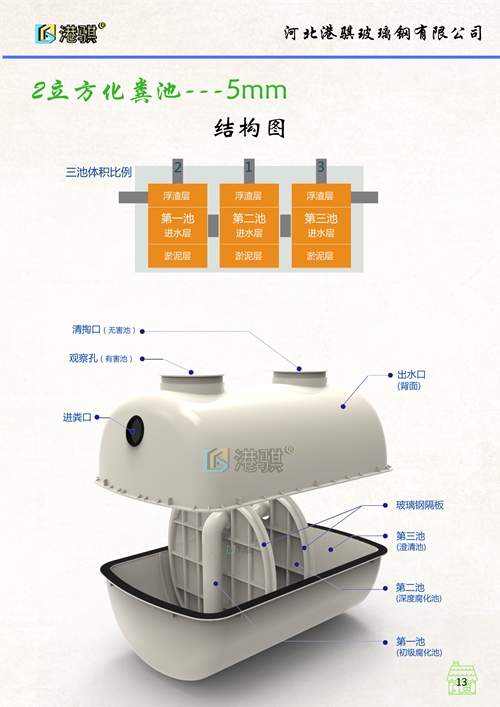 装配式三格化粪池  1.5立方结构图  农村新型厕所