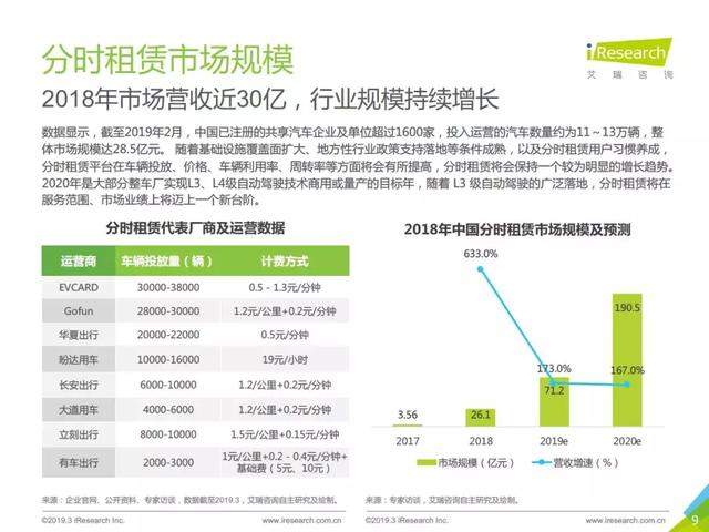 午报丨小米推短视频“朕惊视频”；罗永浩入股广州一新公司