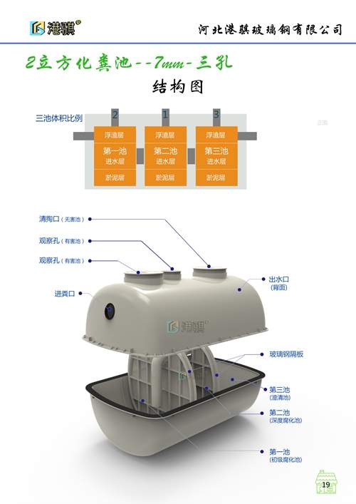 装配式三格化粪池  1.5立方结构图  农村新型厕所