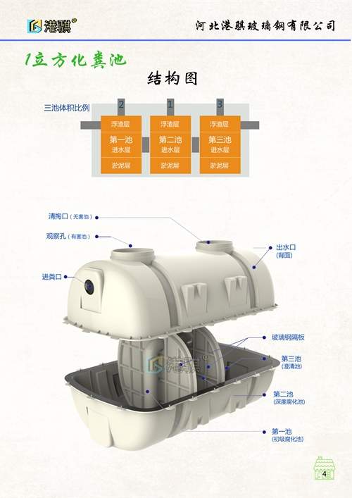 装配式三格化粪池  1.5立方结构图  农村新型厕所