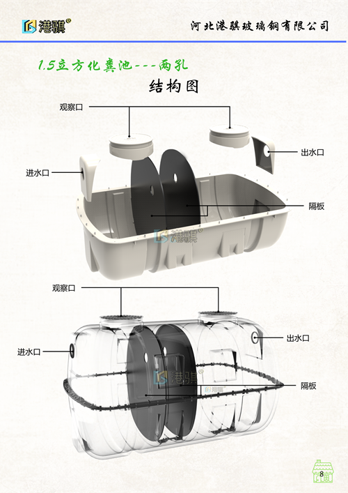 装配式三格化粪池  1.5立方结构图  农村新型厕所