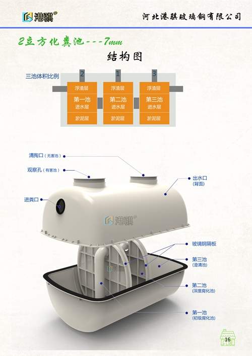 装配式三格化粪池  1.5立方结构图  农村新型厕所