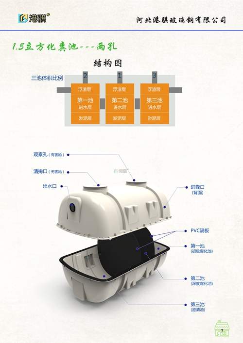 装配式三格化粪池  1.5立方结构图  农村新型厕所