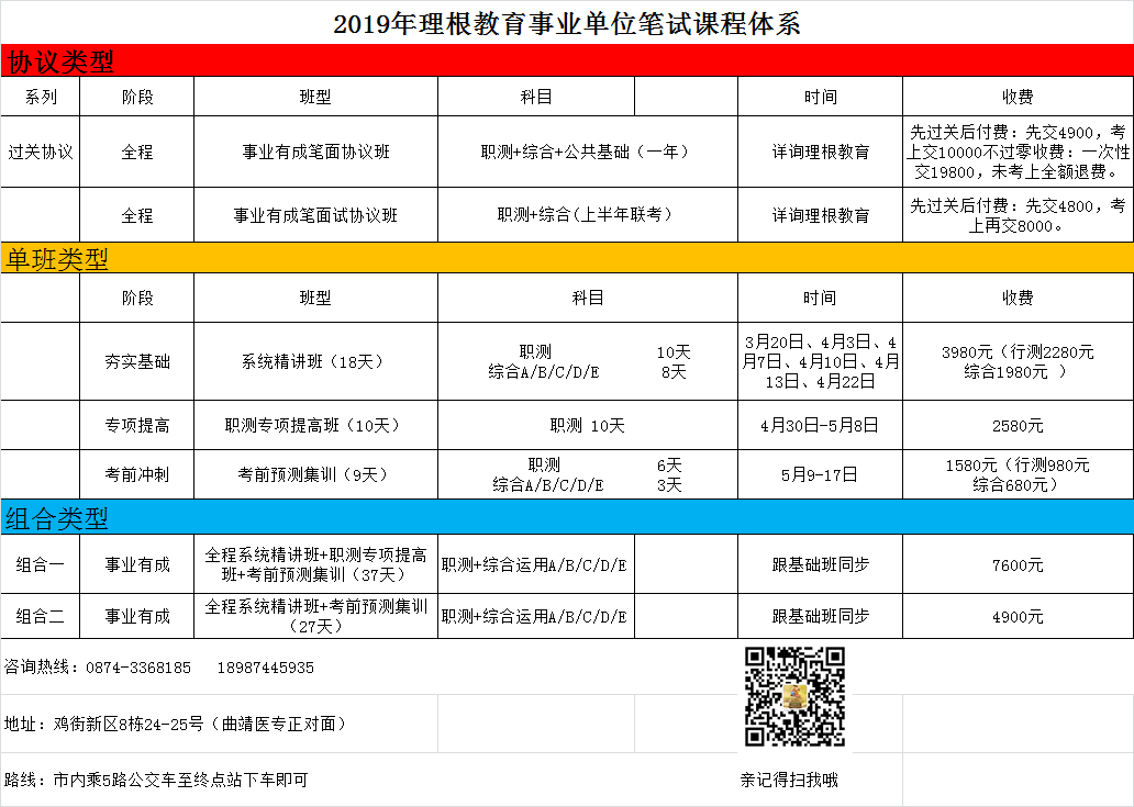 中国科学院西双版纳热带植物园招聘，200万科研启动经费，60万购房补贴