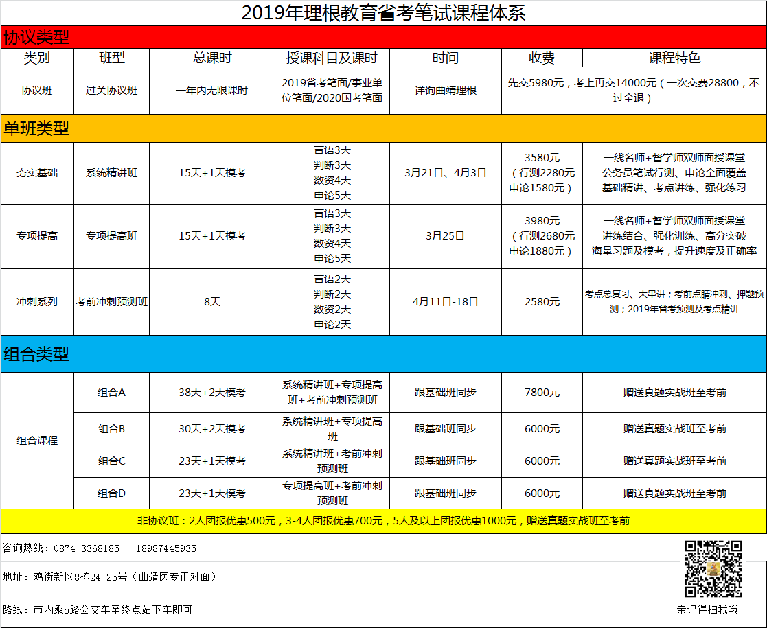 中国科学院西双版纳热带植物园招聘，200万科研启动经费，60万购房补贴