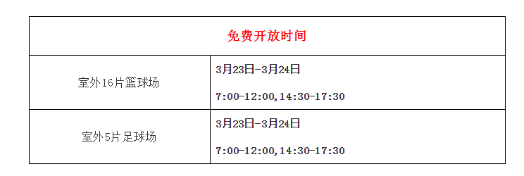 岭南明珠体育馆篮球场、足球场本周末免费开放，快预约→