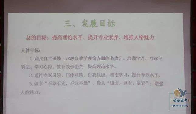 海南省卓越教师林景工作室举办“聚焦教学主张 谋划专业成长”主题研讨活动