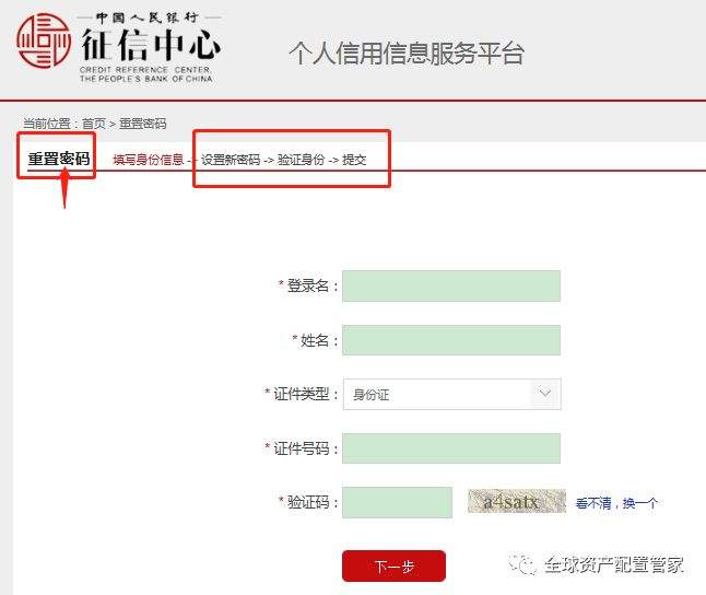 桑尼浅谈：个人征信的重要性以及征信报告如何查询？