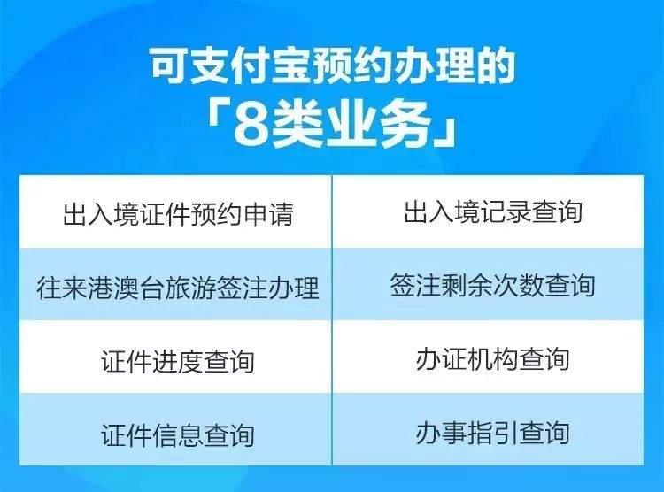 下周一起出入境证件“全国通办”，外省小伙伴不用回户籍办证啦！