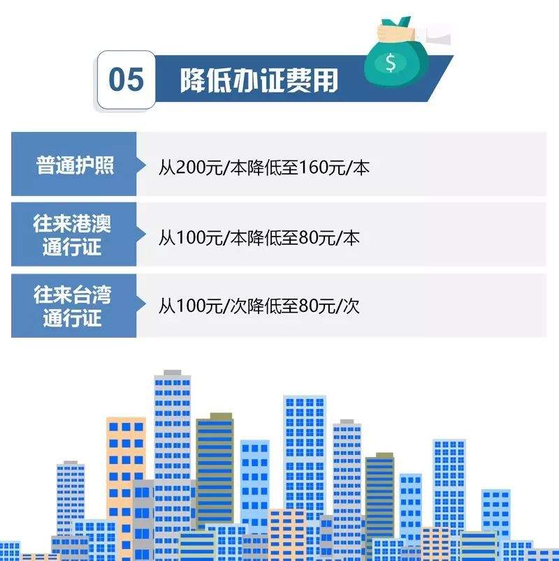 赣州人可以全国任一地方办理出入境证件！政策刚刚出台