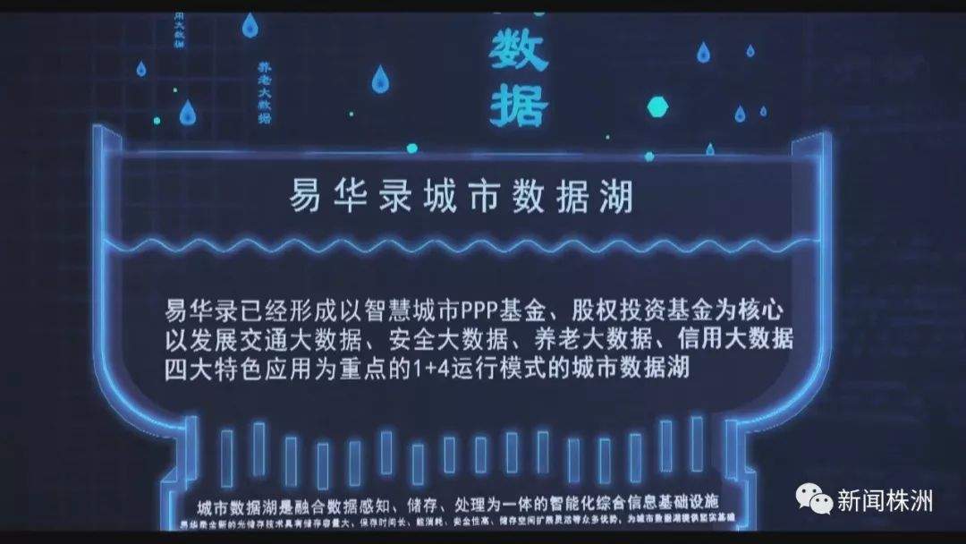 依托湖南（云龙）大数据产业园 打造中国动力谷湖南“数据湖”