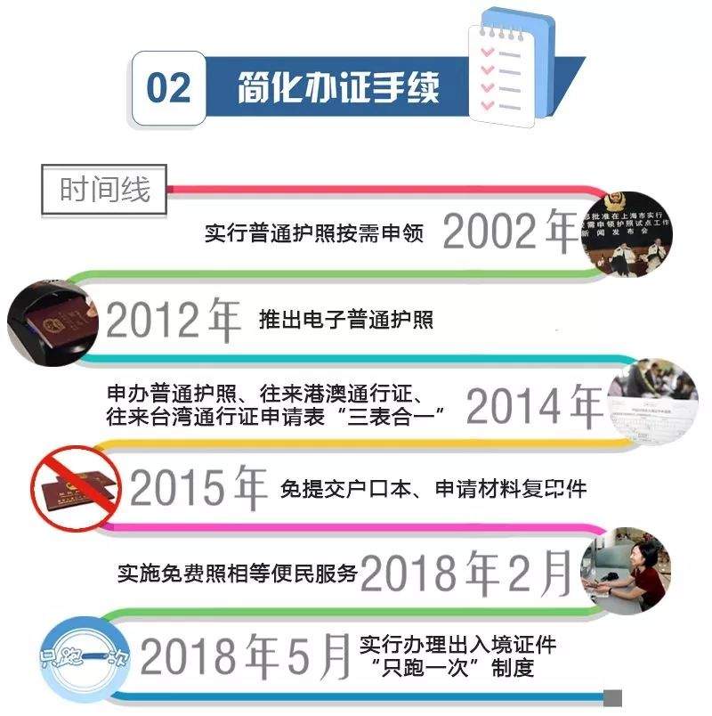 赣州人可以全国任一地方办理出入境证件！政策刚刚出台