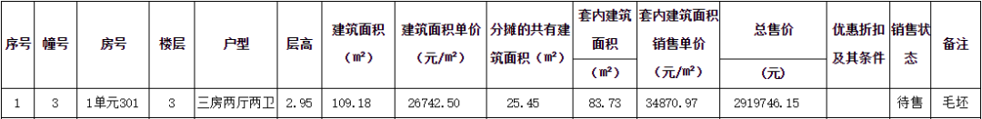 持续加推！珠海这3个项目价格备案公示，你选谁？