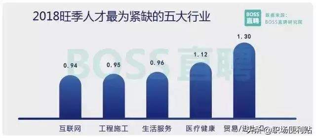 教育部公布的“新工科”来了！这些专业将会成为未来热门!