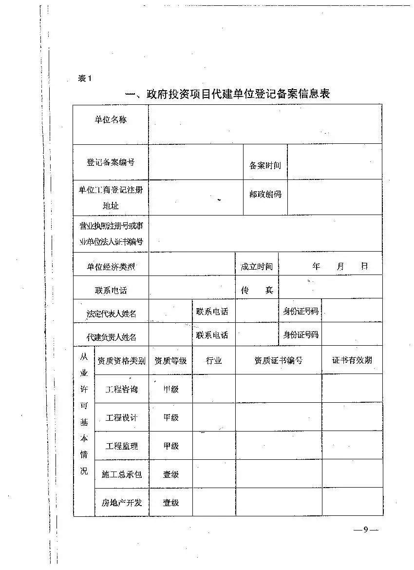 【通知公告】关于做好湖南省政府投资项目代建单位登记备案工作的通知