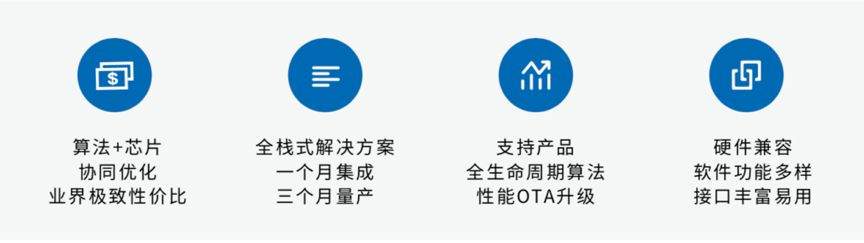 地平线助力富士智能通过公安部三所人脸识别主机检测认证