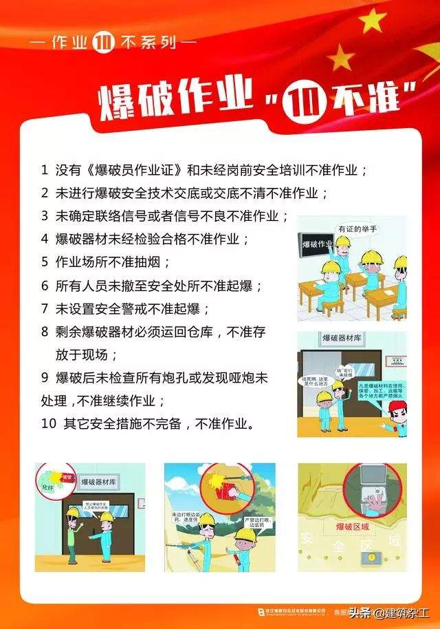 【安全锦囊】安全作业“10不准”系列高清挂图