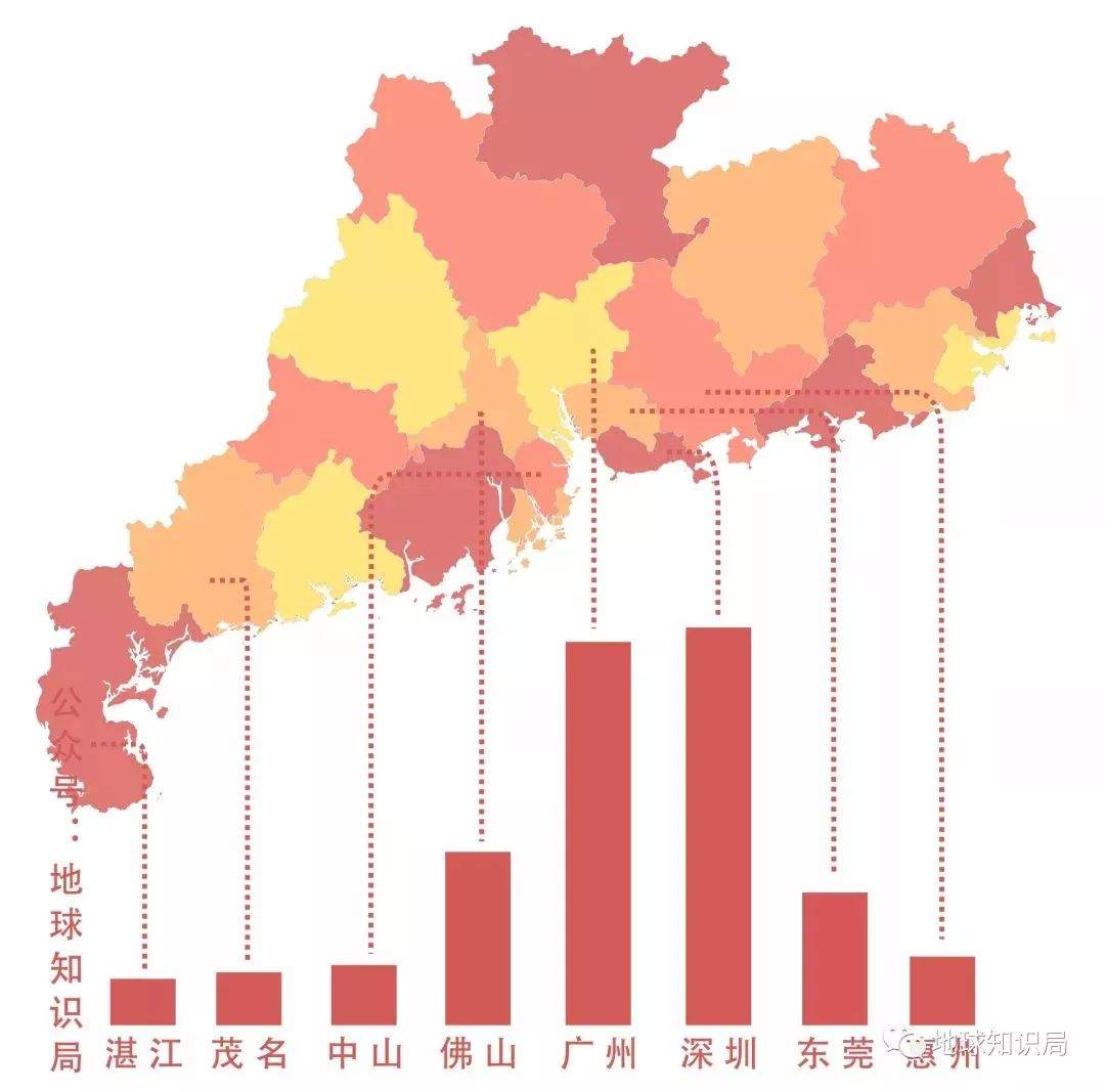 珠三角有多富？广东省有多穷？