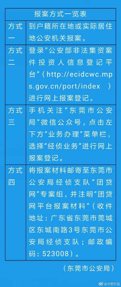 “团贷网”案：44人被刑拘，唐军股票账户和房产被查扣！丨川商关注