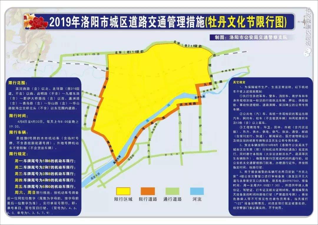 重磅！2019年洛阳限行方案公布