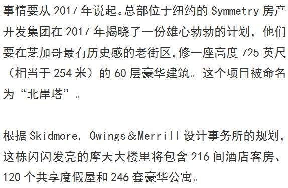 55万美元买期房送美国绿卡？