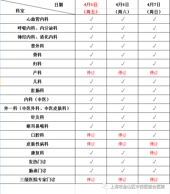 转需！金山各大医院、窗口单位等清明放假安排来了