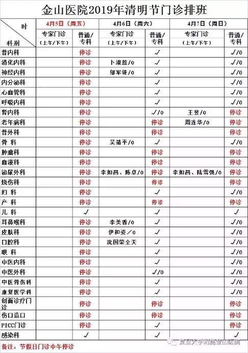 转需！金山各大医院、窗口单位等清明放假安排来了