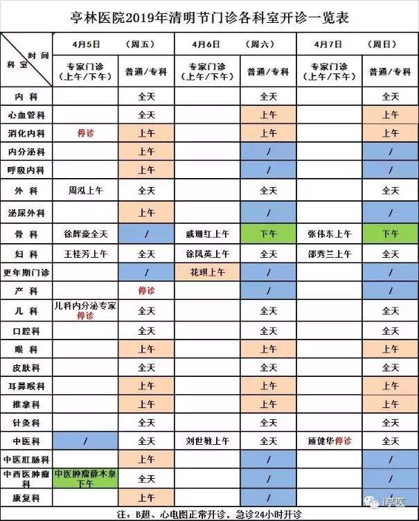 转需！金山各大医院、窗口单位等清明放假安排来了