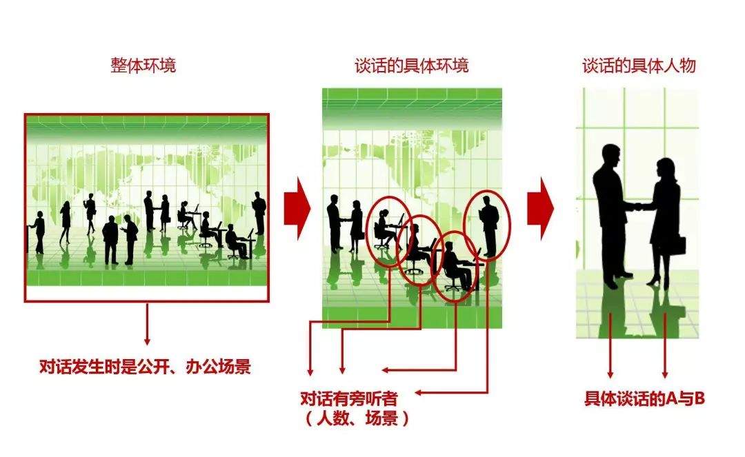 短信.支付宝.微信等9大电子证据如何取证.存证.举证?