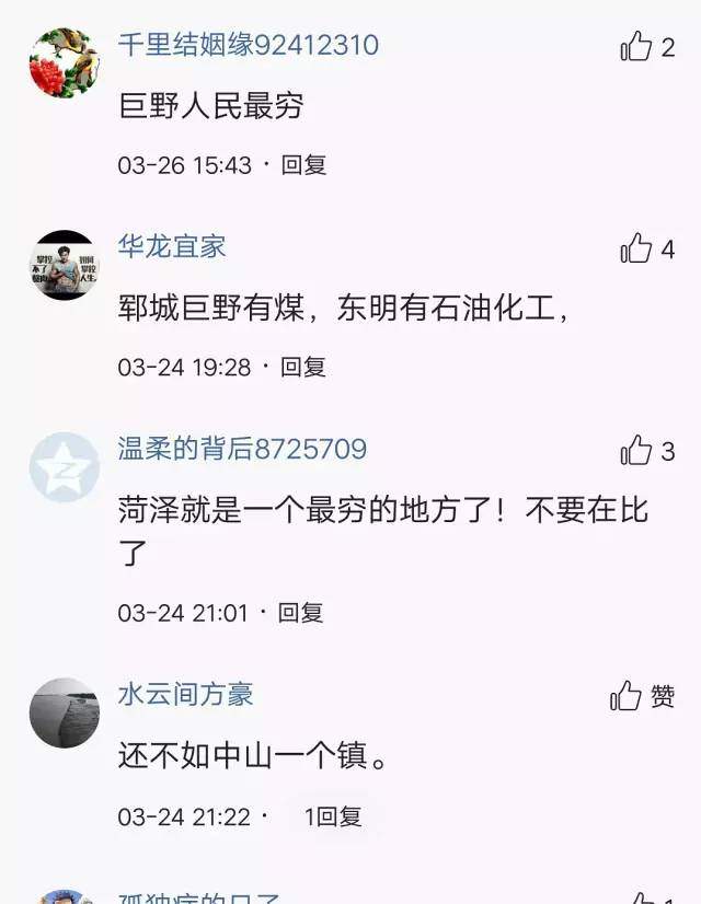 涨了！巨野最新房价出炉！