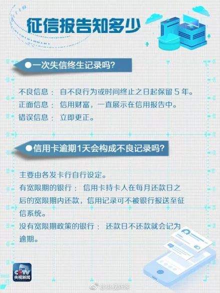 影响9.9亿中国人！央行突然出招，“上午离婚下午买房”行不通了......