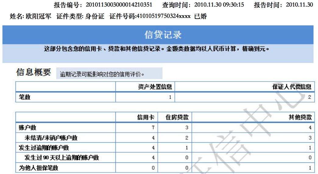 影响9.9亿中国人！央行突然出招，“上午离婚下午买房”行不通了......