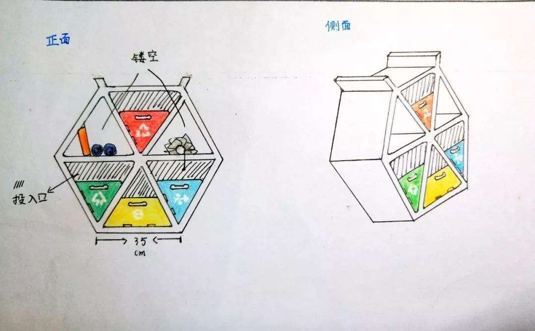 做文明学生，创卫生班级——上师经纬开展班级分类垃圾桶设计活动