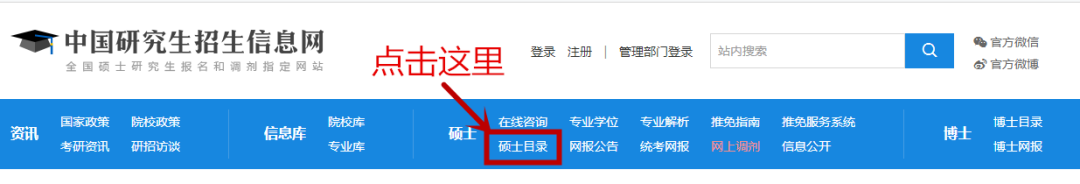 5000字长文帮你避开择校择专业的8个坑，终于可以安心备考了！