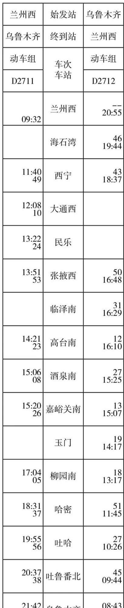 今天起，西宁站旅客列车有大变化！附最新时刻表