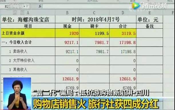 央视曝光！进价85元，标价2.8万！番禺某些商场都有...