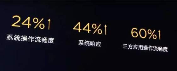 华为推出黑科技手机流畅度提升60%，iOS面临危机