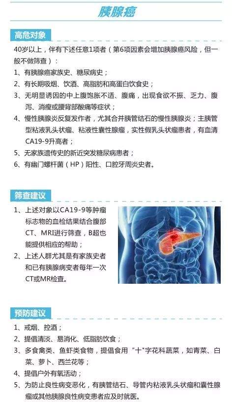 14种恶性肿瘤如何筛查预防？权威版建议来了