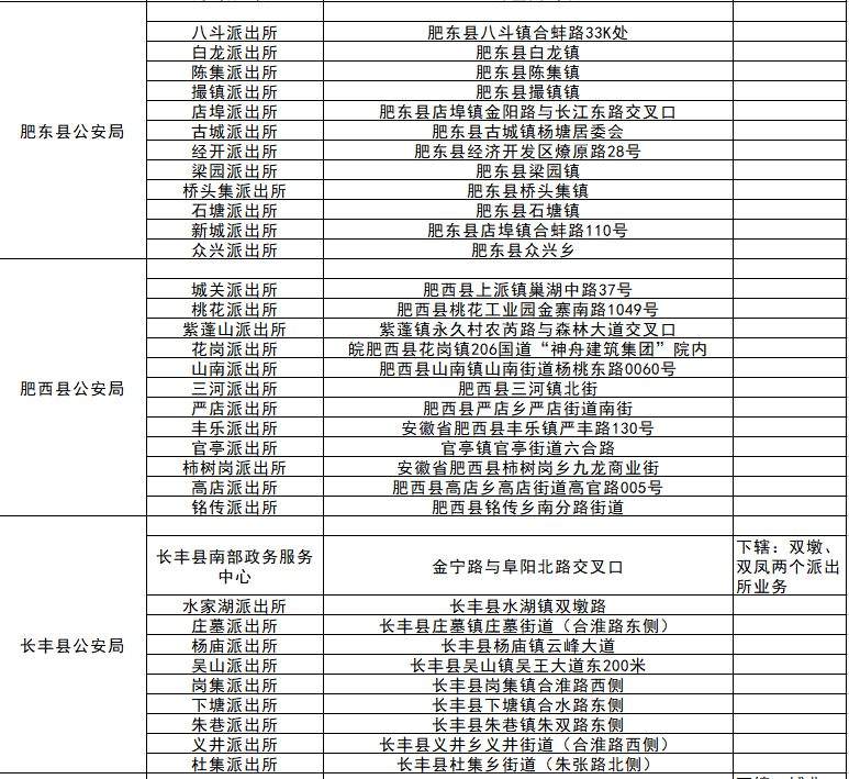 第三代身份证新增定位功能，还能指纹支付？官方回应来！（内附合肥各区县户政窗口一览表）