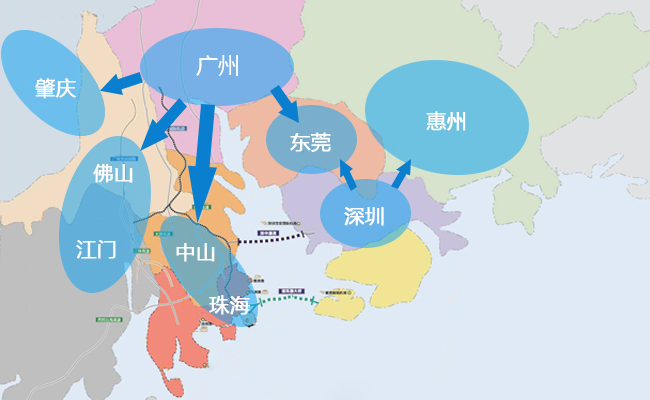 珠三角城市群仓储市场分析：以广州、深圳为中心，仓库需求逐渐外溢