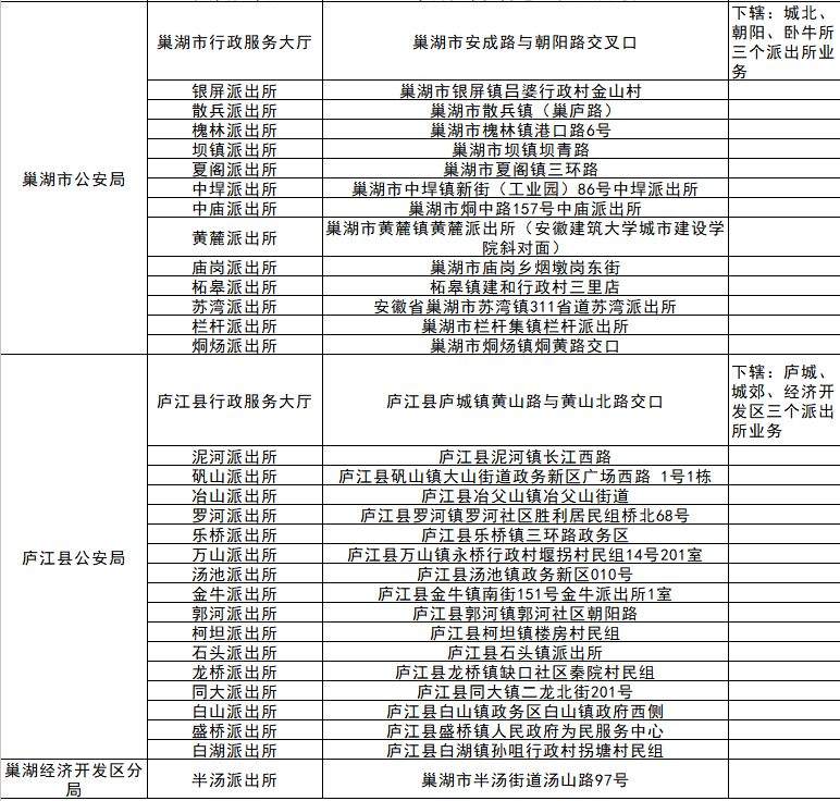 第三代身份证新增定位功能，还能指纹支付？官方回应来！（内附合肥各区县户政窗口一览表）