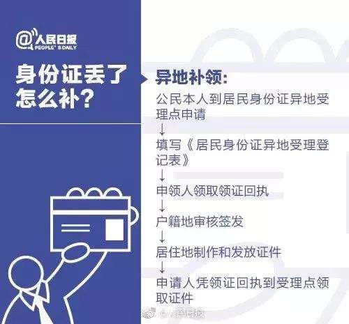 第三代身份证新增定位功能，还能指纹支付？官方回应来！（内附合肥各区县户政窗口一览表）