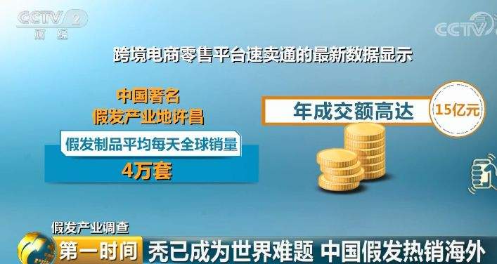 一年卖15亿！这个造假生意居然这么火！你可能也用过...