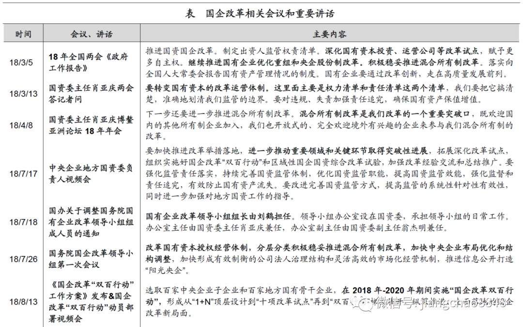 混改3.0，以退为进——兼议格力混改的示范意义（海通宏观姜超、于博、陈兴）