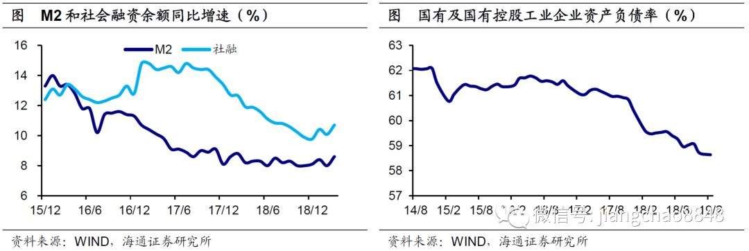 混改3.0，以退为进——兼议格力混改的示范意义（海通宏观姜超、于博、陈兴）