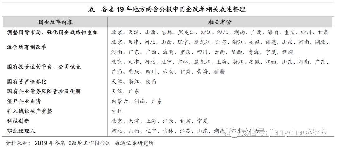 混改3.0，以退为进——兼议格力混改的示范意义（海通宏观姜超、于博、陈兴）