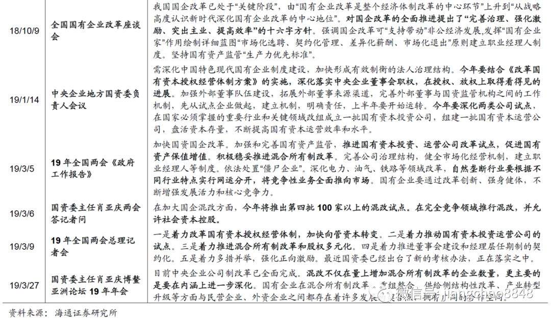 混改3.0，以退为进——兼议格力混改的示范意义（海通宏观姜超、于博、陈兴）