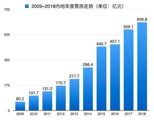 官宣：“不老女神”加盟《阿凡达2》，网友：这才是女神