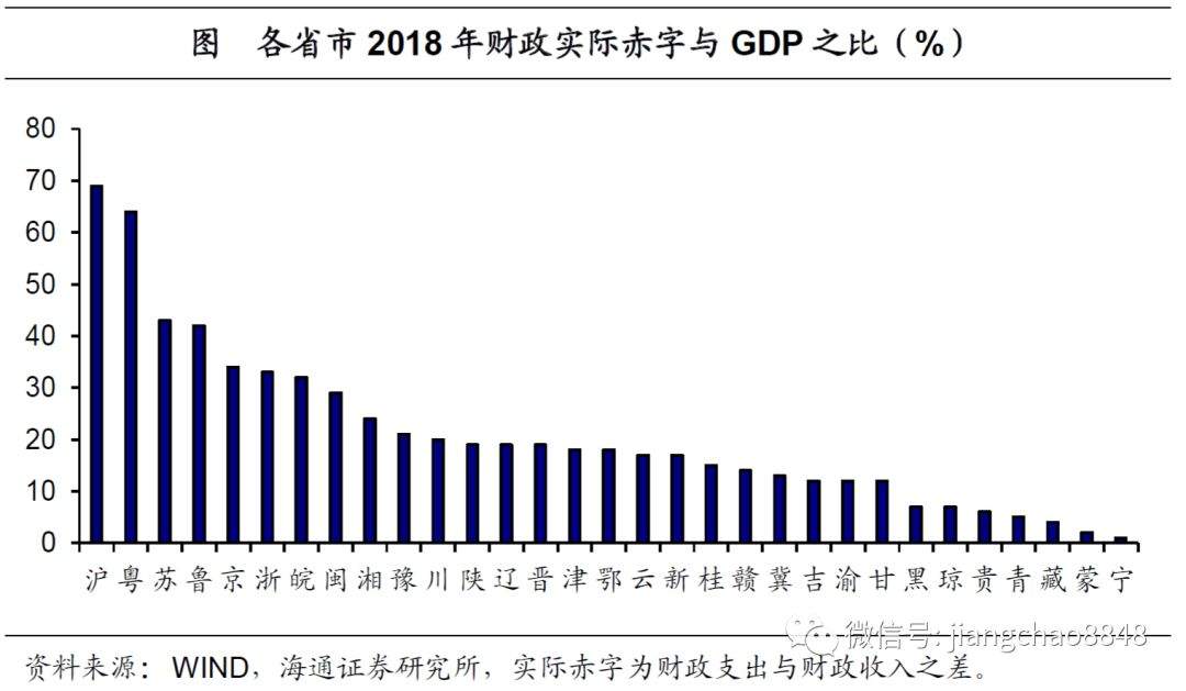 混改3.0，以退为进——兼议格力混改的示范意义（海通宏观姜超、于博、陈兴）