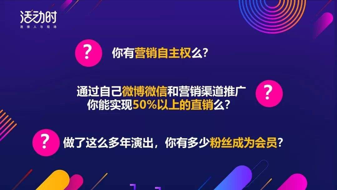 博览会 | 音乐现场的“直销价值”